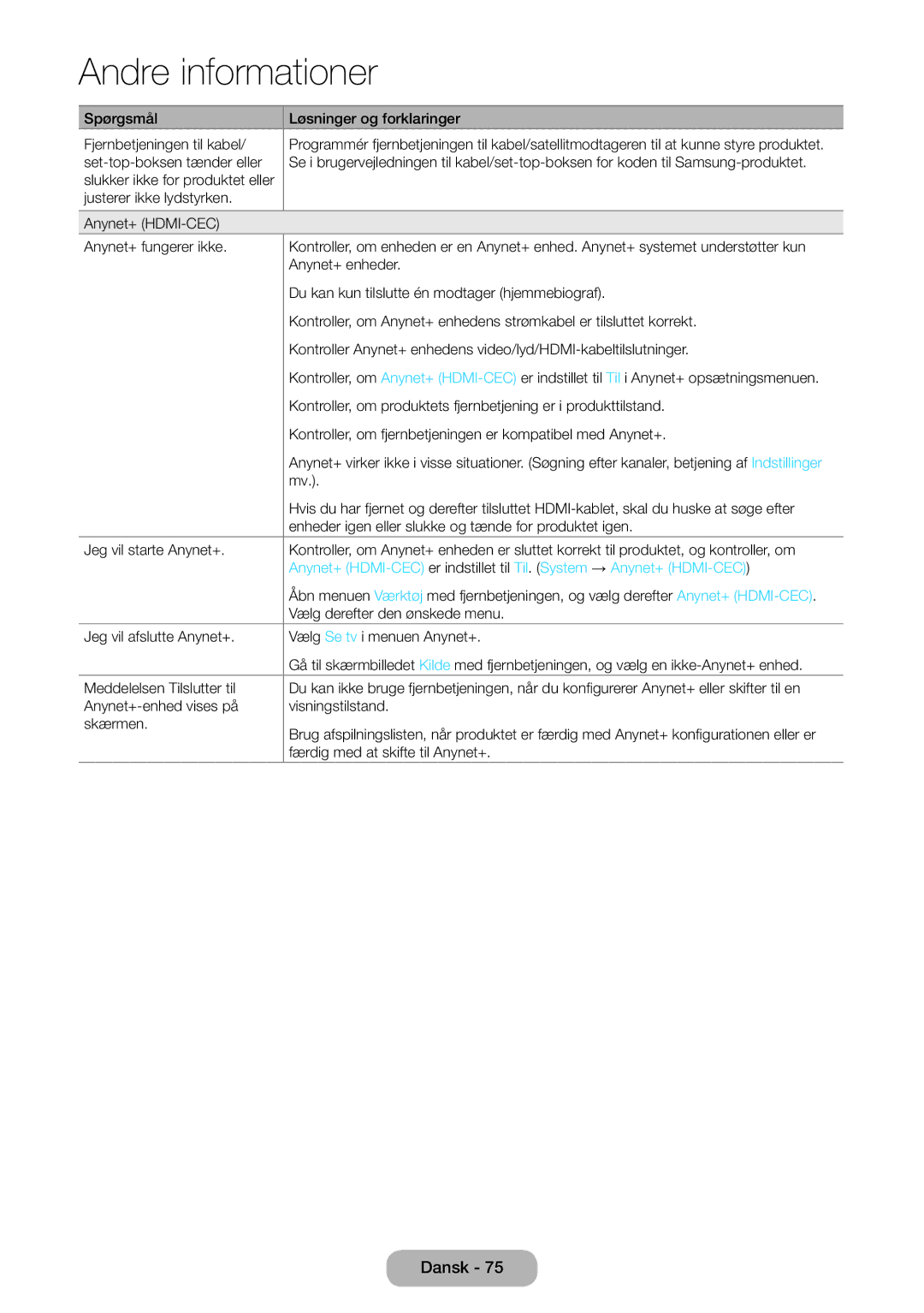 Samsung LT22E390EX/XE, LT24E390EX/XE manual Enheder igen eller slukke og tænde for produktet igen 