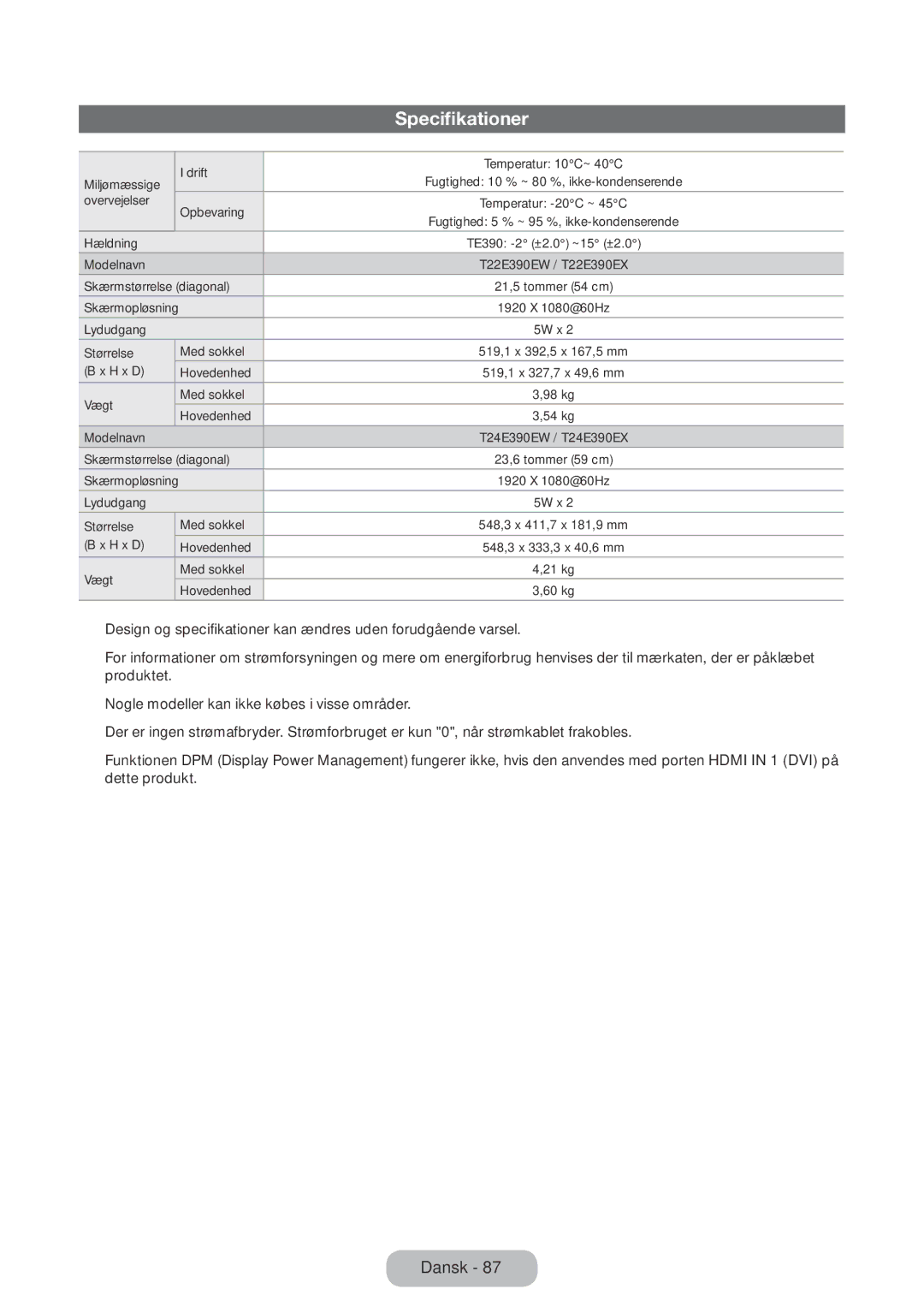 Samsung LT22E390EX/XE, LT24E390EX/XE manual Specifikationer 