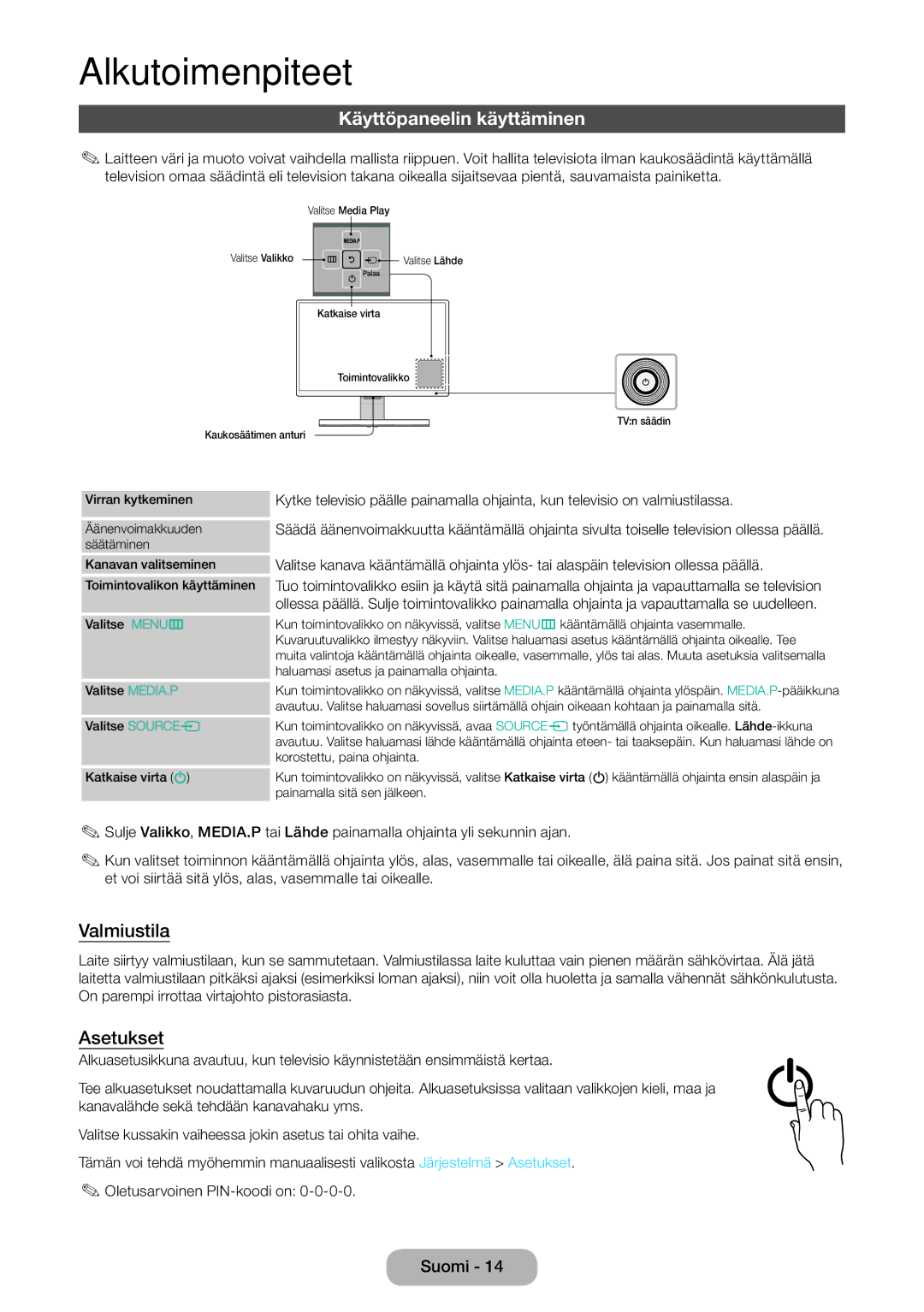 Samsung LT24E390EX/XE, LT22E390EX/XE manual Käyttöpaneelin käyttäminen, Valmiustila, Asetukset 