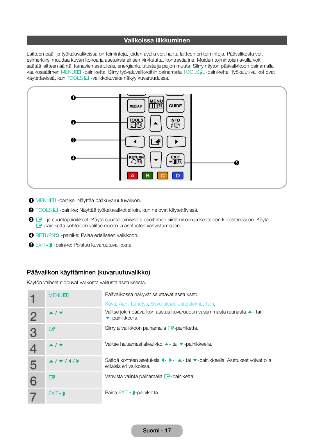 Samsung LT22E390EX/XE, LT24E390EX/XE manual Valikoissa liikkuminen, Päävalikon käyttäminen kuvaruutuvalikko 