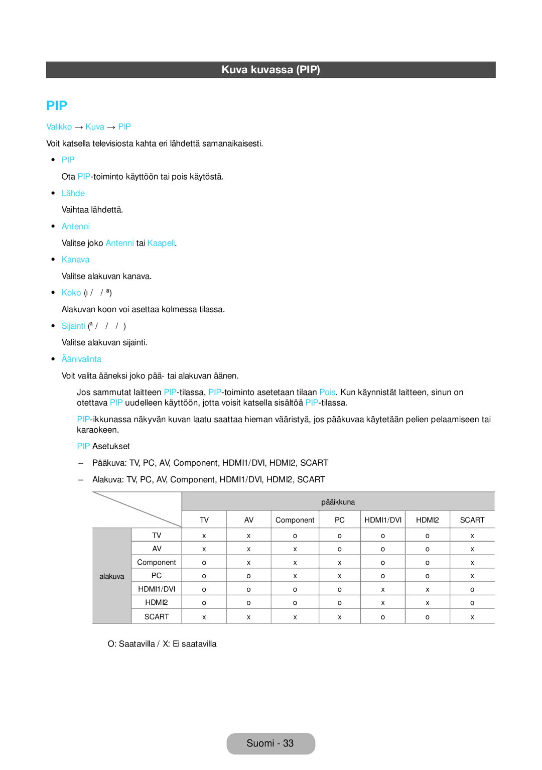 Samsung LT22E390EX/XE, LT24E390EX/XE manual Kuva kuvassa PIP, Valikko → Kuva → PIP, Antenni, Kanava, Äänivalinta 