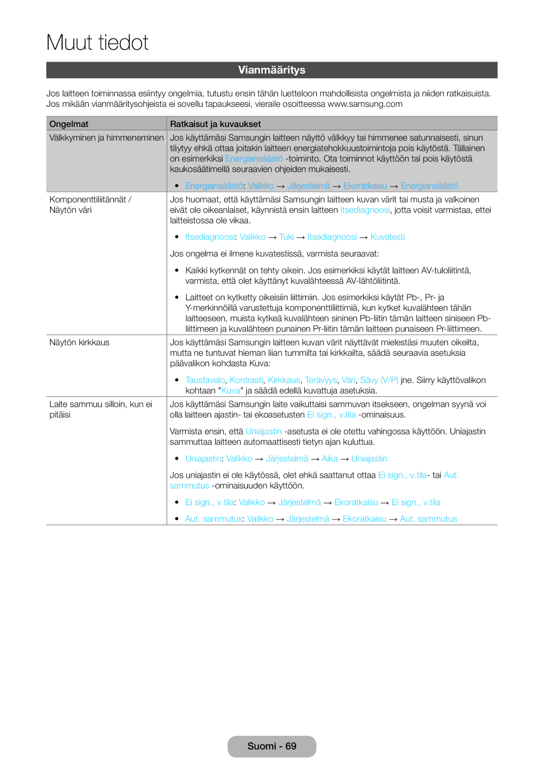 Samsung LT22E390EX/XE, LT24E390EX/XE manual Vianmääritys, Itsediagnoosi Valikko → Tuki → Itsediagnoosi → Kuvatesti 