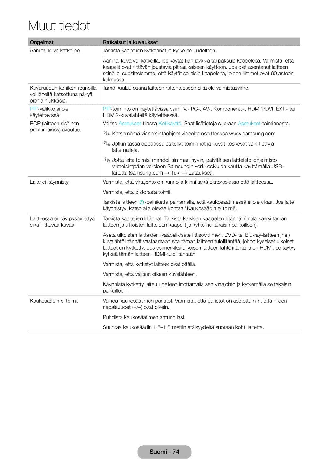 Samsung LT24E390EX/XE, LT22E390EX/XE manual Kulmassa 