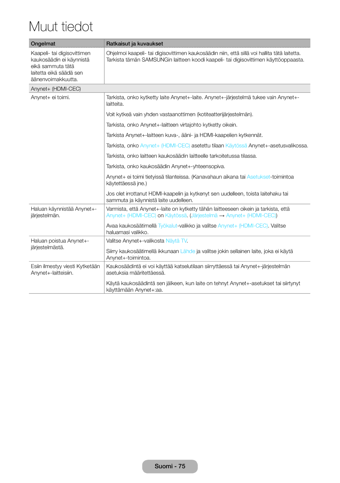 Samsung LT22E390EX/XE, LT24E390EX/XE manual Anynet+ HDMI-CEC on Käytössä. Järjestelmä → Anynet+ HDMI-CEC 