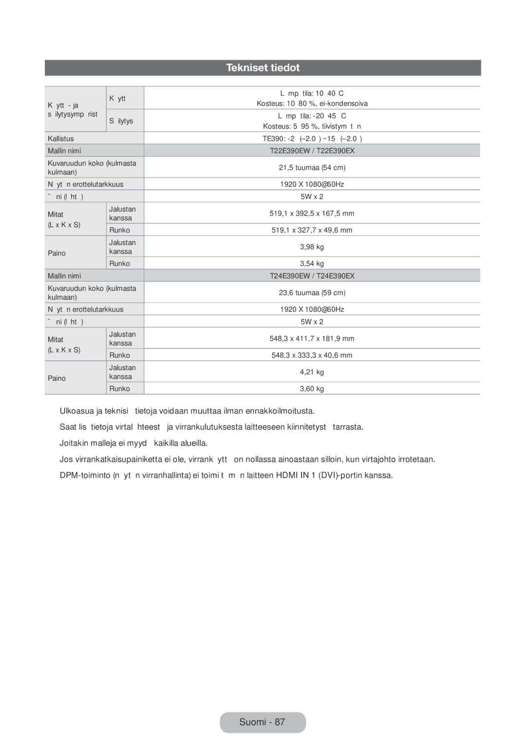 Samsung LT22E390EX/XE, LT24E390EX/XE manual Tekniset tiedot 