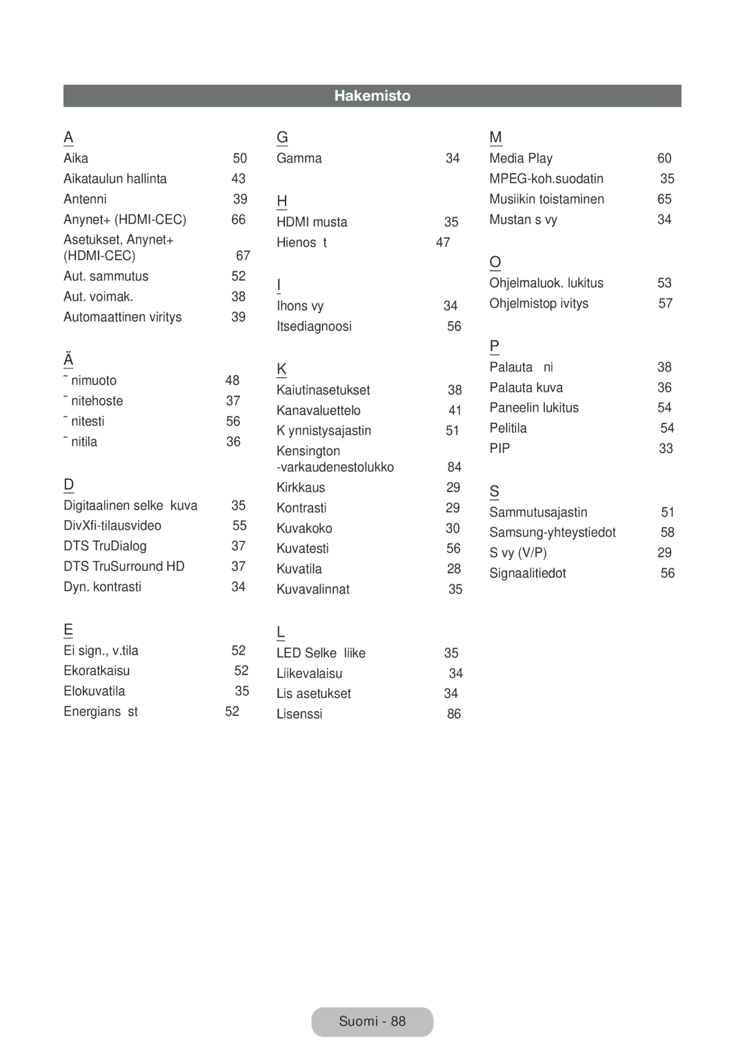 Samsung LT24E390EX/XE, LT22E390EX/XE manual Hakemisto, Pip 