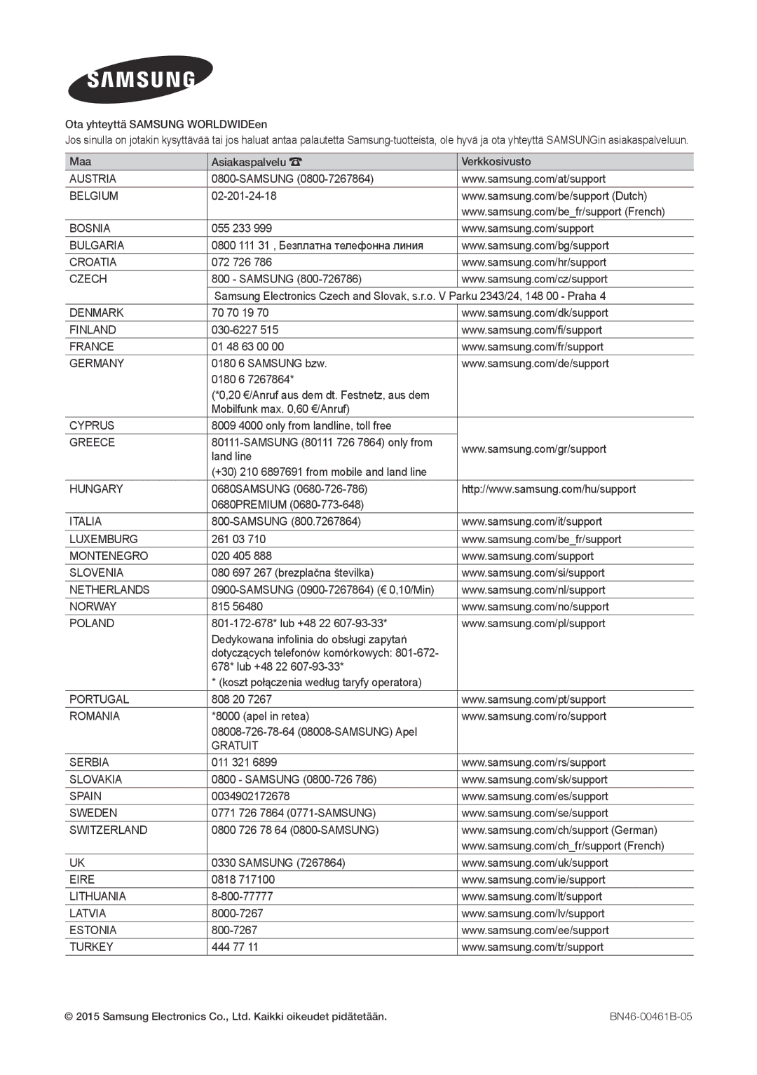 Samsung LT22E390EX/XE, LT24E390EX/XE manual Austria 