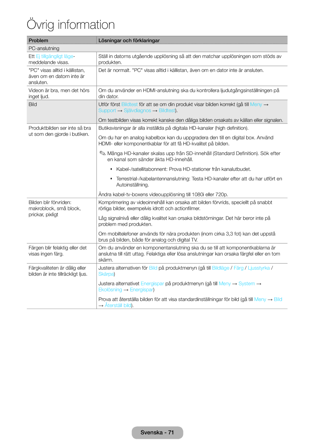 Samsung LT22E390EX/XE manual Ett Ej tillgängligt läge, Support → Självdiagnos → Bildtest, Skärpa, Ekolösning → Energispar 