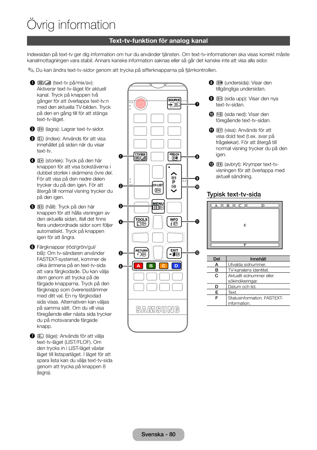 Samsung LT24E390EX/XE, LT22E390EX/XE manual Text-tv-funktion för analog kanal, Typisk text-tv-sida, Igen, Aktuell sändning 