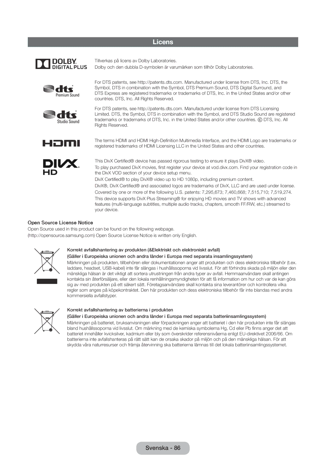 Samsung LT24E390EX/XE, LT22E390EX/XE manual Open Source License Notice 