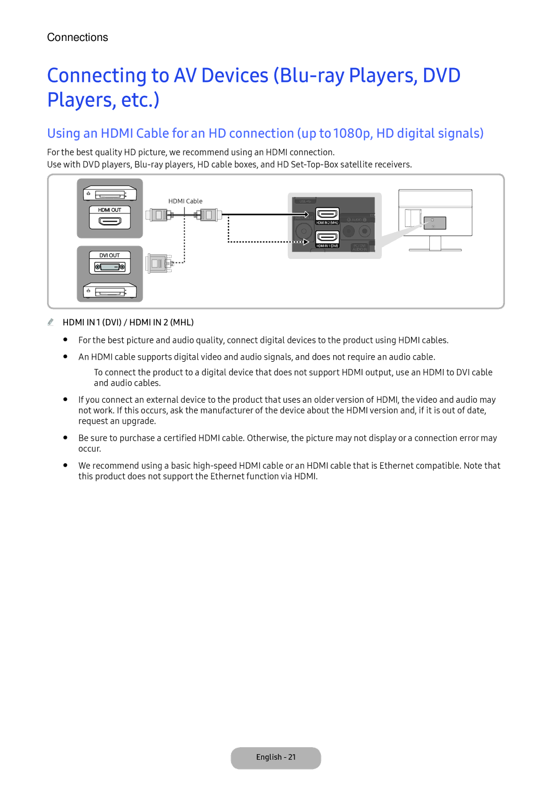 Samsung LT24E390EX/XE Connecting to AV Devices Blu-ray Players, DVD Players, etc, Audio cables, Request an upgrade, Occur 