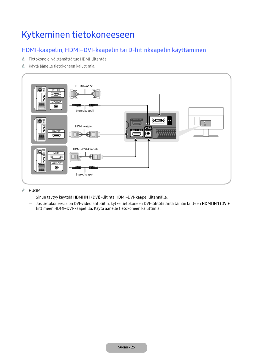 Samsung LT24E390EX/XE manual Kytkeminen tietokoneeseen 