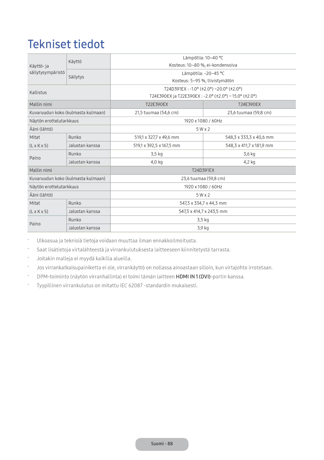 Samsung LT24E390EX/XE manual Tekniset tiedot 