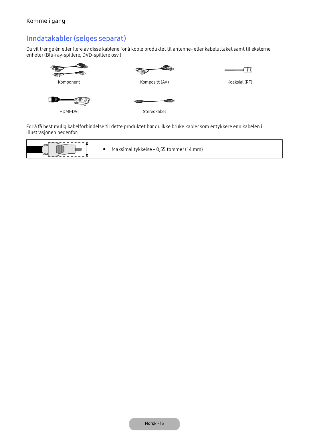 Samsung LT24E390EX/XE manual Inndatakabler selges separat 