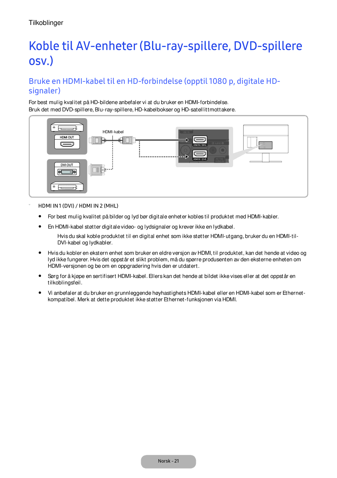 Samsung LT24E390EX/XE Koble til AV-enheter Blu-ray-spillere, DVD-spillere osv, DVI-kabel og lydkabler, Tilkoblingsfeil 