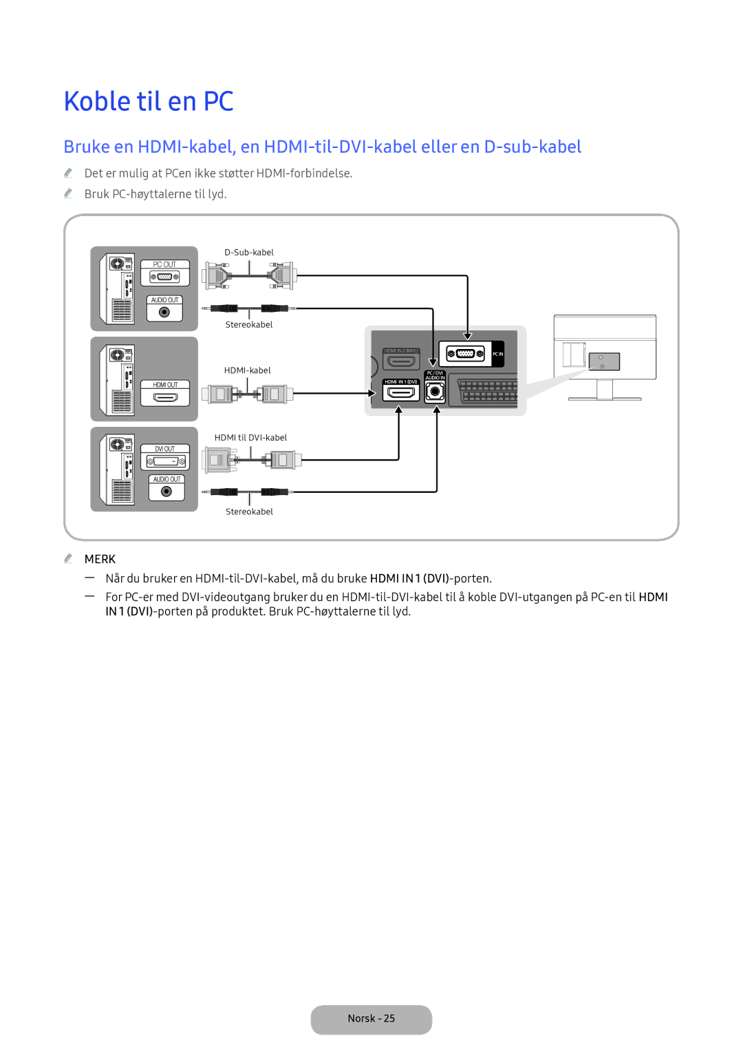 Samsung LT24E390EX/XE manual Koble til en PC 