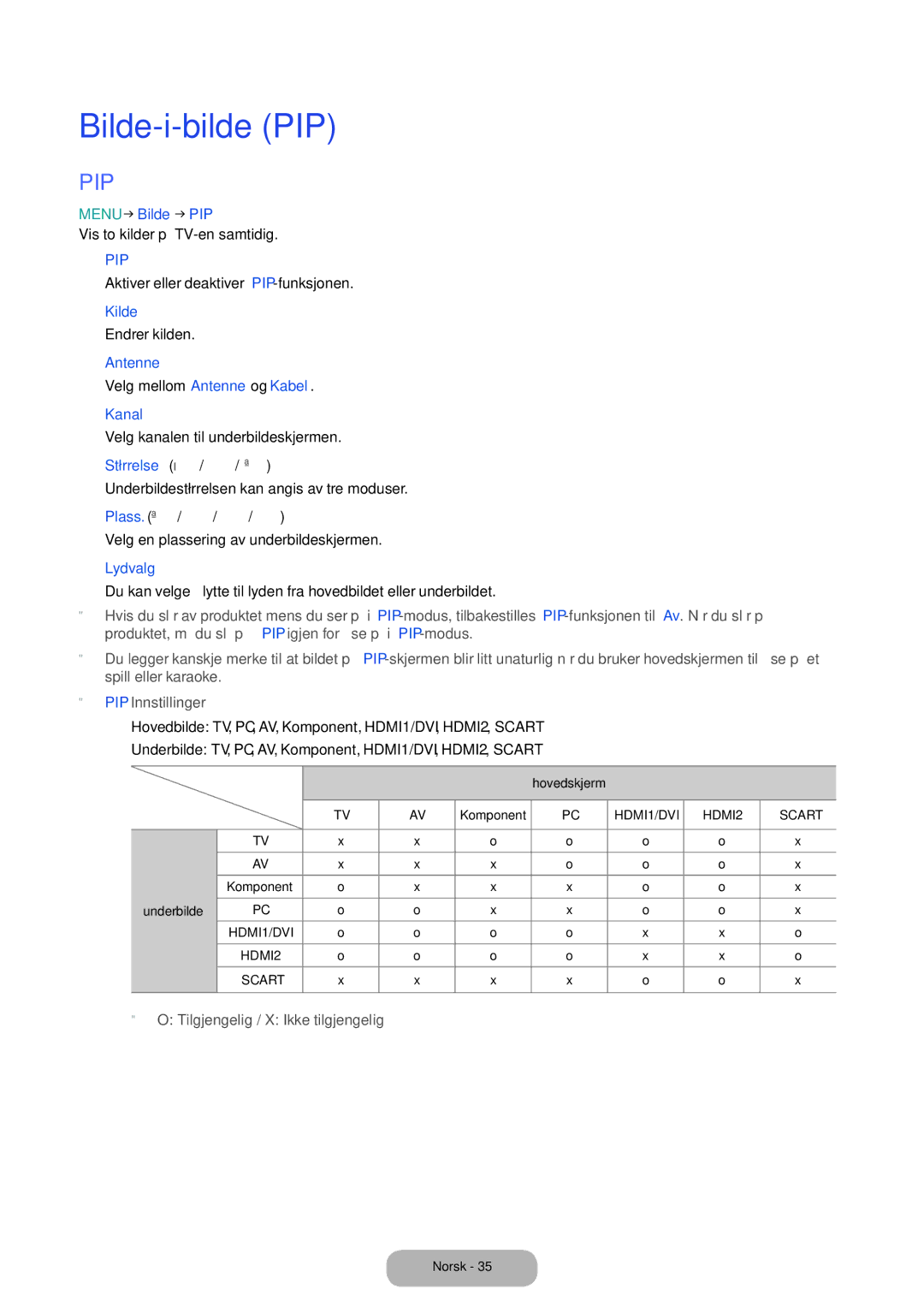 Samsung LT24E390EX/XE manual Bilde-i-bilde PIP 