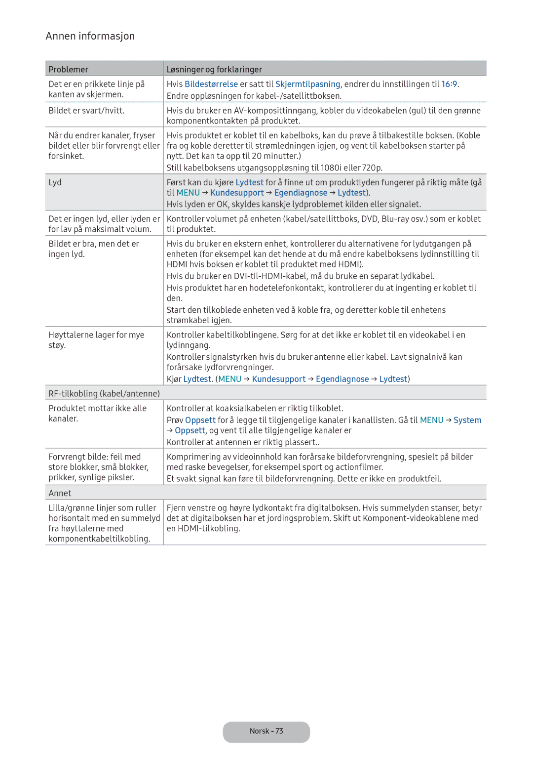 Samsung LT24E390EX/XE manual Komponentkontakten på produktet, Til Menu → Kundesupport → Egendiagnose → Lydtest 