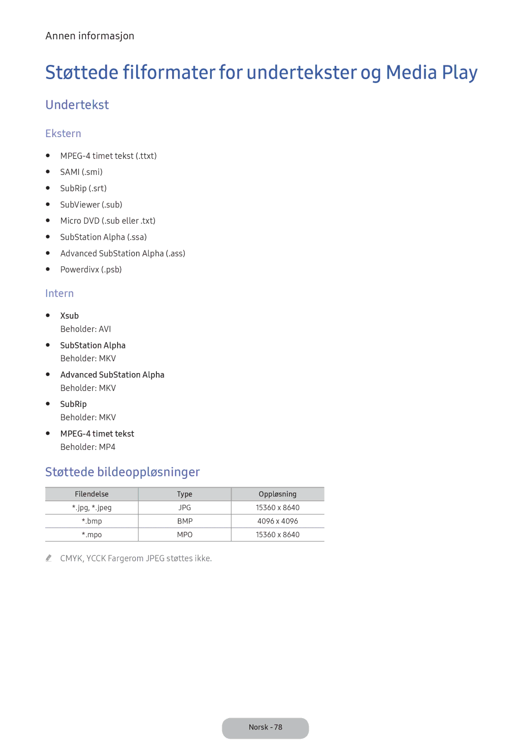 Samsung LT24E390EX/XE Støttede filformater for undertekster og Media Play, Undertekst, Støttede bildeoppløsninger, Ekstern 