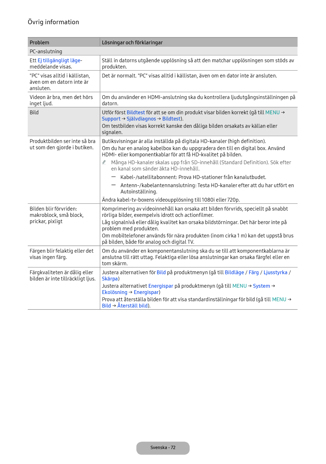 Samsung LT24E390EX/XE manual Ett Ej tillgängligt läge, Support → Självdiagnos → Bildtest, Skärpa, Ekolösning → Energispar 