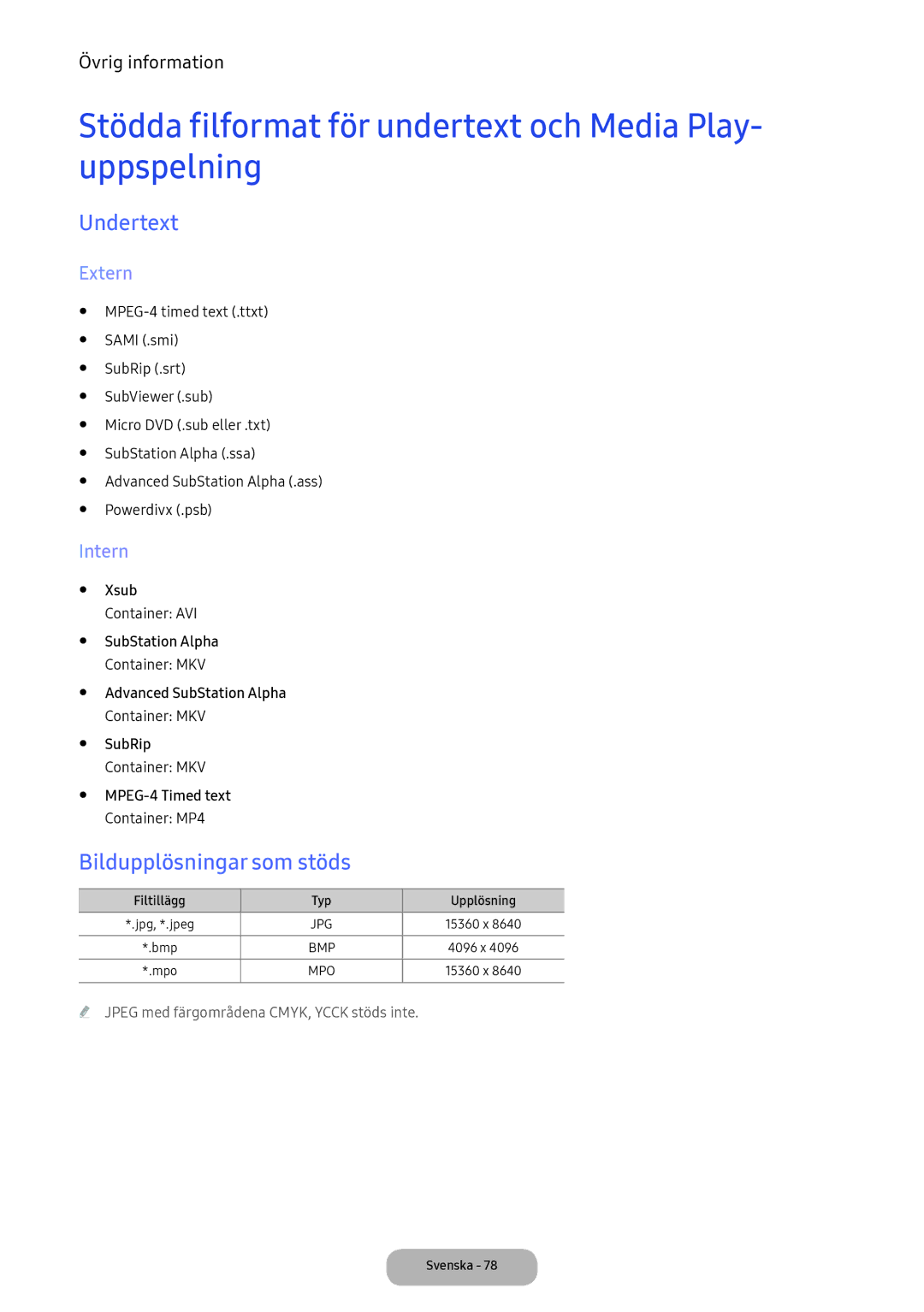 Samsung LT24E390EX/XE Stödda filformat för undertext och Media Play- uppspelning, Undertext, Bildupplösningar som stöds 