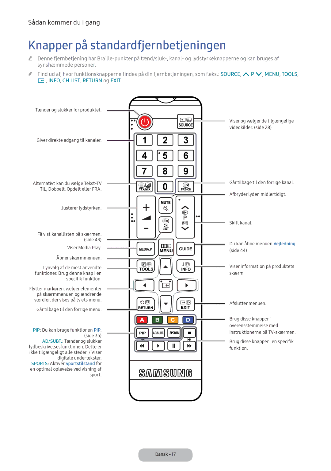 Samsung LT24E390EX/XE manual Knapper på standardfjernbetjeningen 