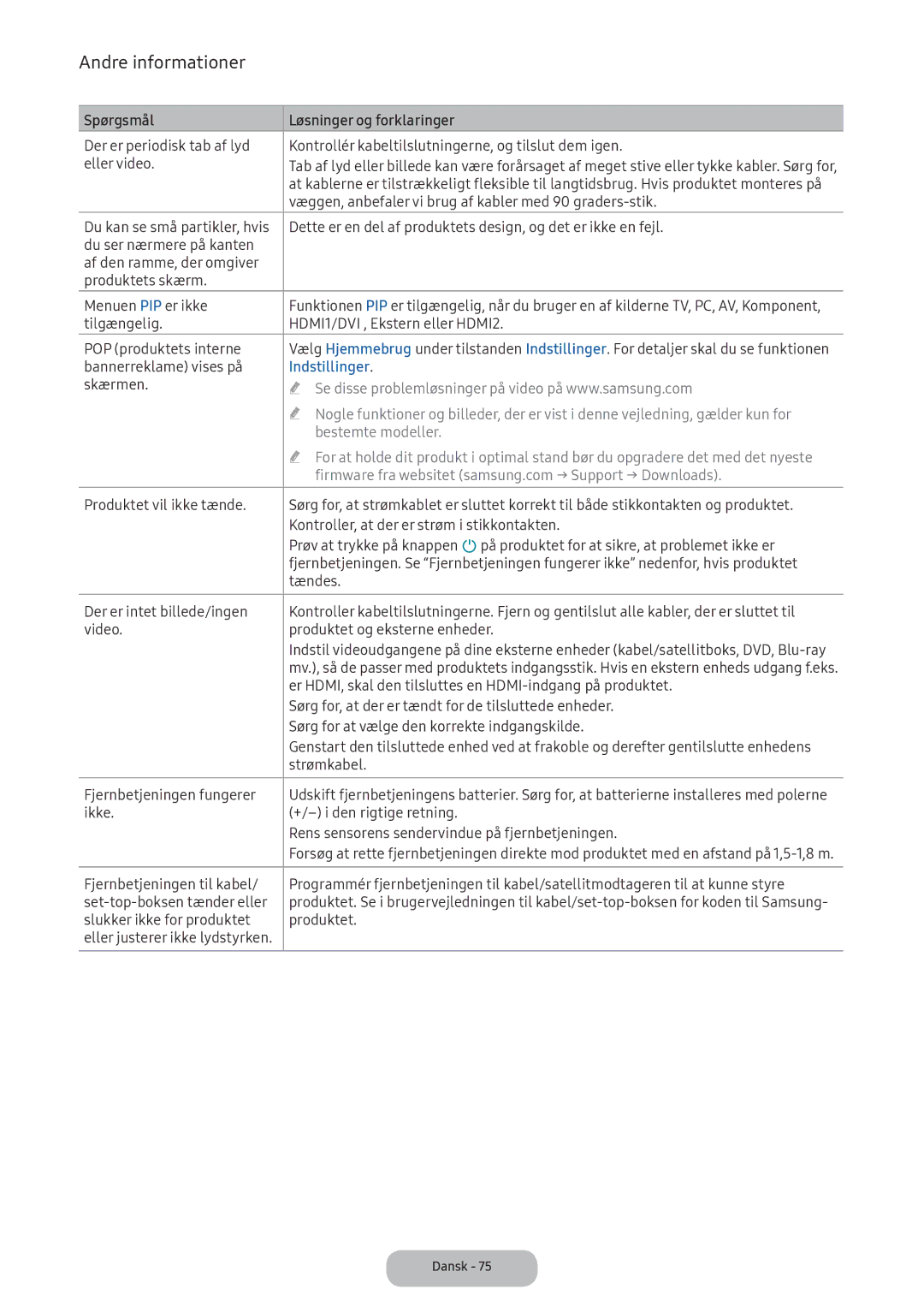 Samsung LT24E390EX/XE manual Indstillinger 