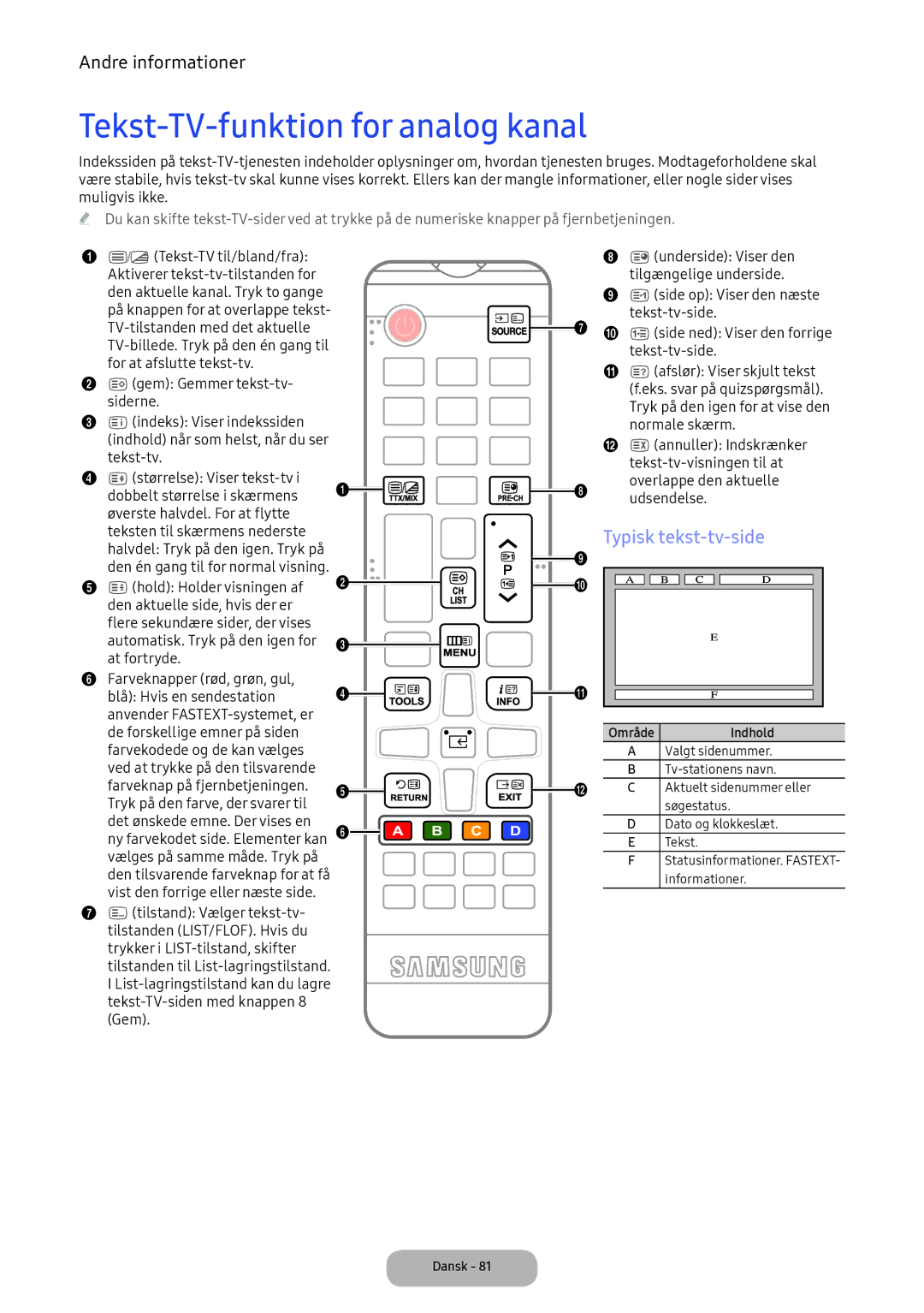 Samsung LT24E390EX/XE manual Tekst-TV-funktion for analog kanal, Typisk tekst-tv-side 