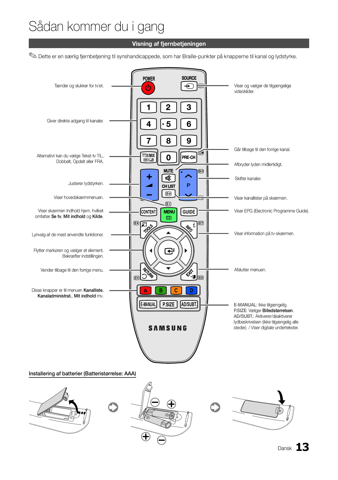 Samsung LT22A300EW/XE, LT27A300EW/XE Visning af fjernbetjeningen, Installering af batterier Batteristørrelse AAA Dansk 