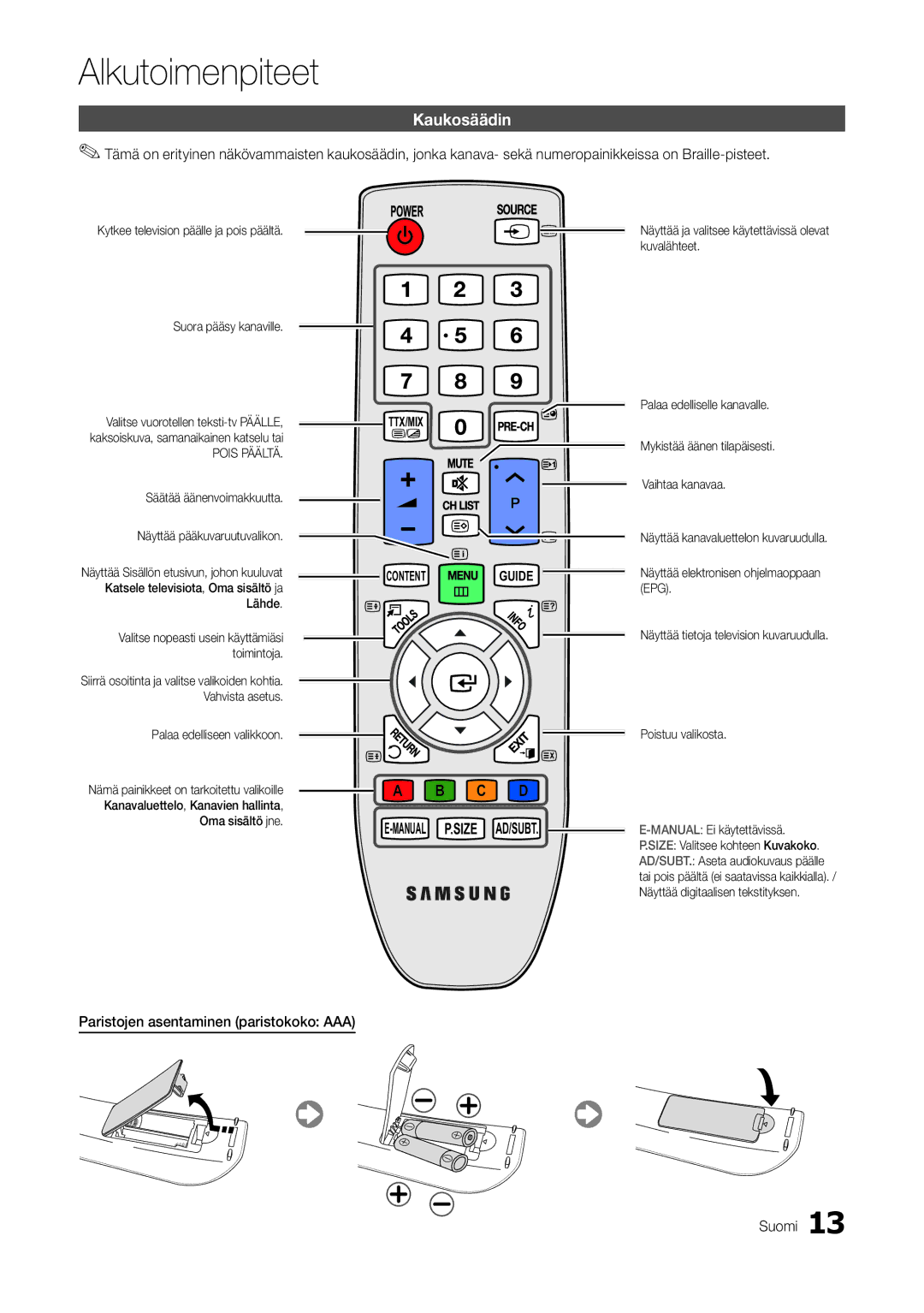 Samsung LT22A300EW/XE, LT27A300EW/XE manual Kaukosäädin, Paristojen asentaminen paristokoko AAA Suomi 