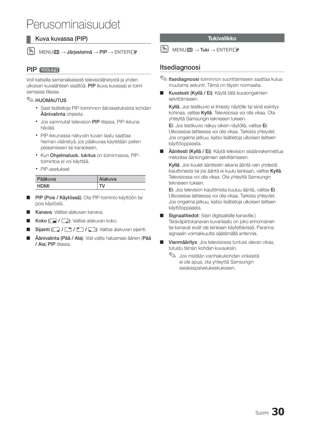 Samsung LT27A300EW/XE, LT22A300EW/XE manual PIP t, Itsediagnoosi, Tukivalikko 