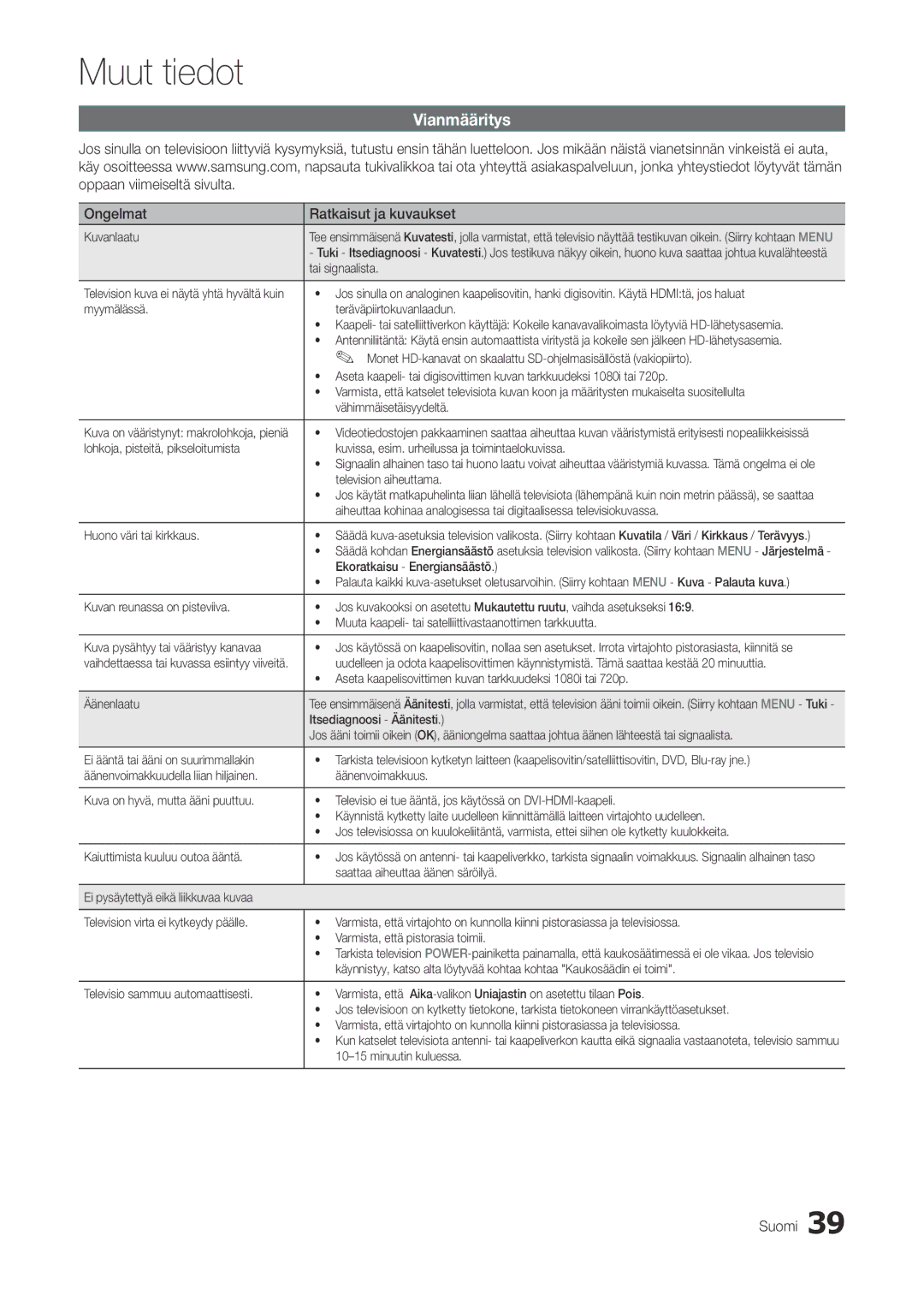 Samsung LT22A300EW/XE, LT27A300EW/XE manual Vianmääritys, Ongelmat Ratkaisut ja kuvaukset 