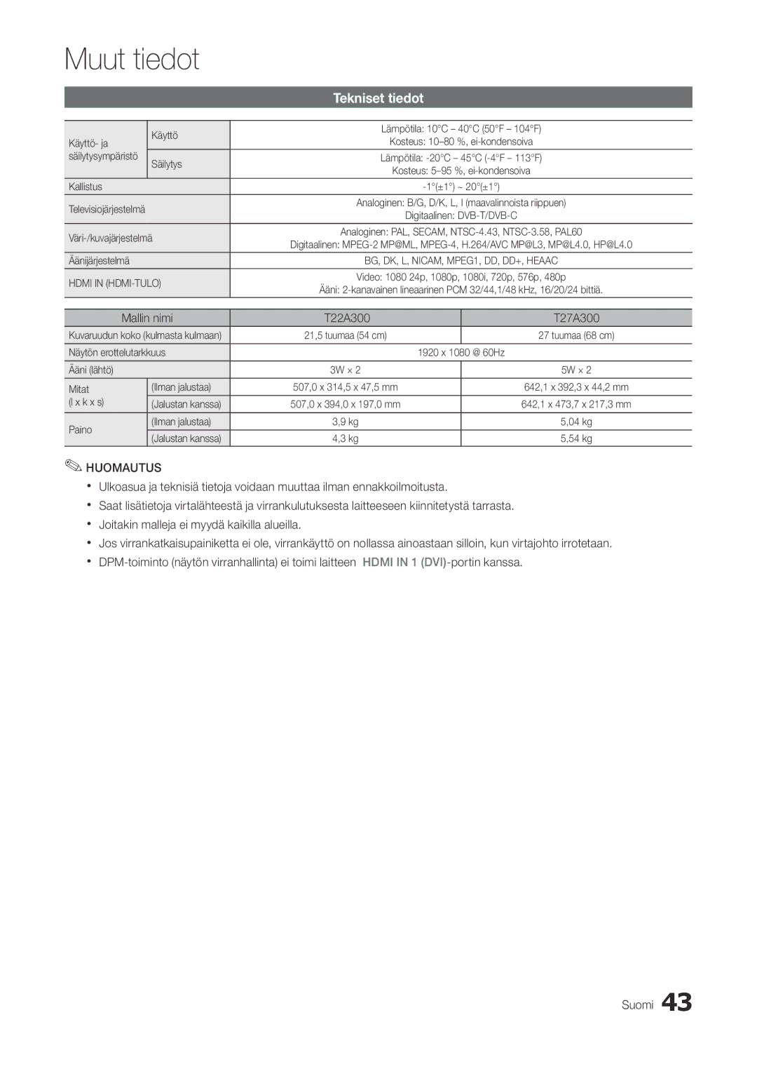 Samsung LT22A300EW/XE, LT27A300EW/XE manual Tekniset tiedot, Mallin nimi T22A300 