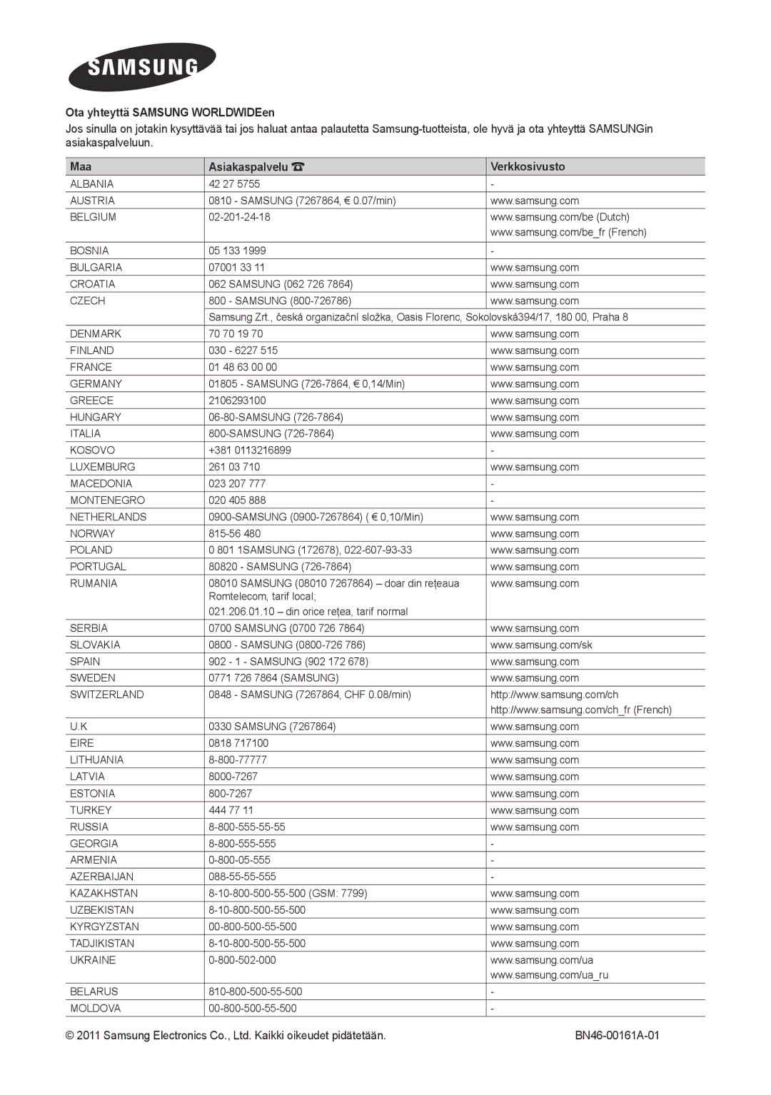 Samsung LT27A300EW/XE, LT22A300EW/XE manual Ota yhteyttä Samsung WORLDWIDEen 