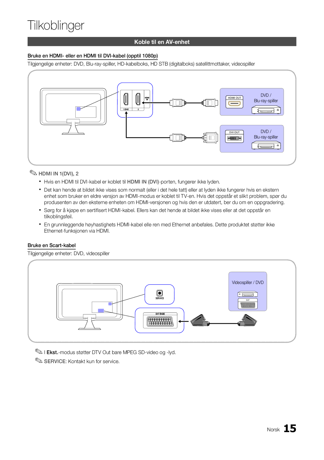 Samsung LT22A300EW/XE, LT27A300EW/XE manual Koble til en AV-enhet, Hdmi in 1DVI 