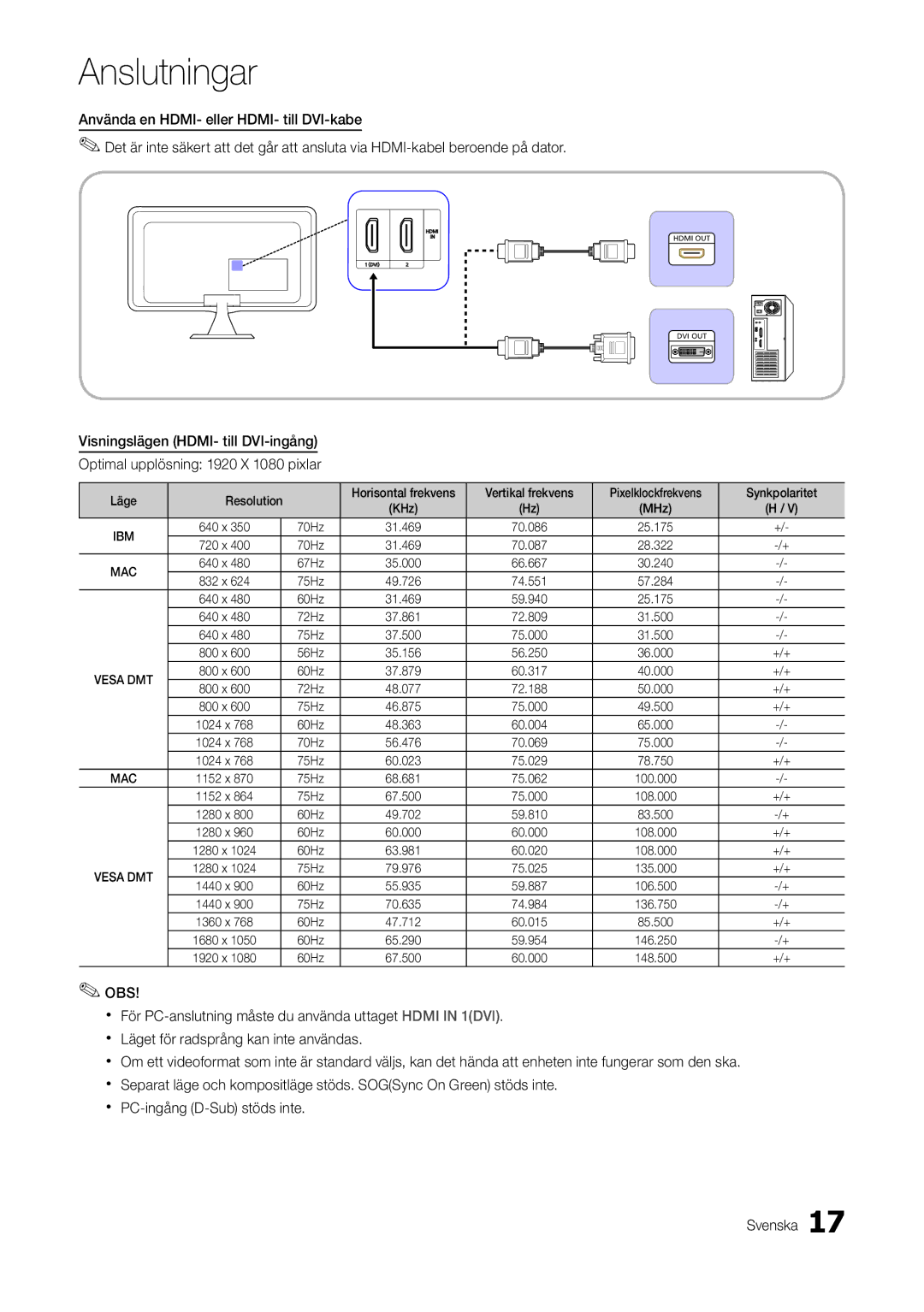 Samsung LT22A300EW/XE, LT27A300EW/XE manual Ibm 