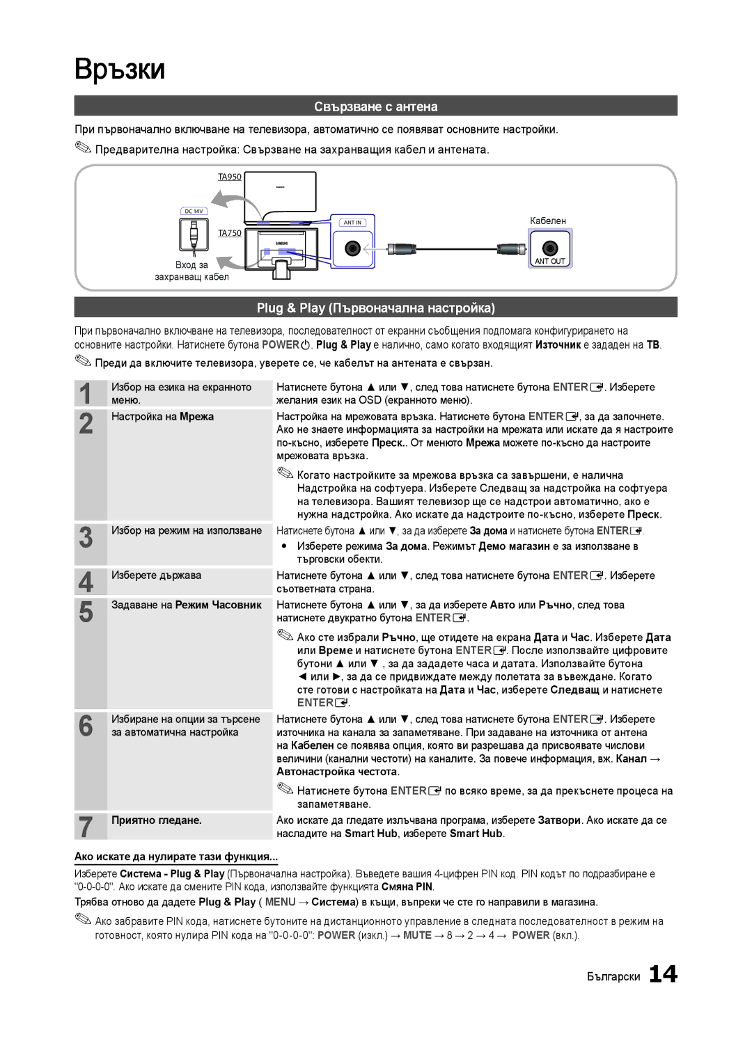 Samsung LT27A950EX/EN, LT27A750EX/EN, LT23A750EX/EN, LT27B750EW/EN Свързване с антена, Plug & Play Първоначална настройка 