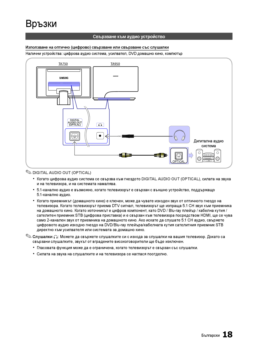 Samsung LT27A950EX/EN, LT27A750EX/EN, LT23A750EX/EN, LT27B750EW/EN Свързване към аудио устройство, Digital Audio OUT Optical 