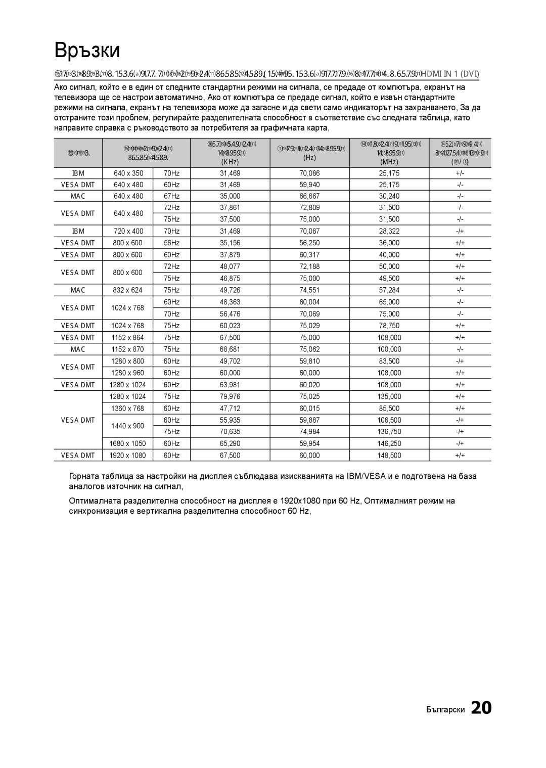 Samsung LT27A750EX/EN, LT23A750EX/EN, LT27A950EX/EN, LT27B750EW/EN manual KHz MHz 