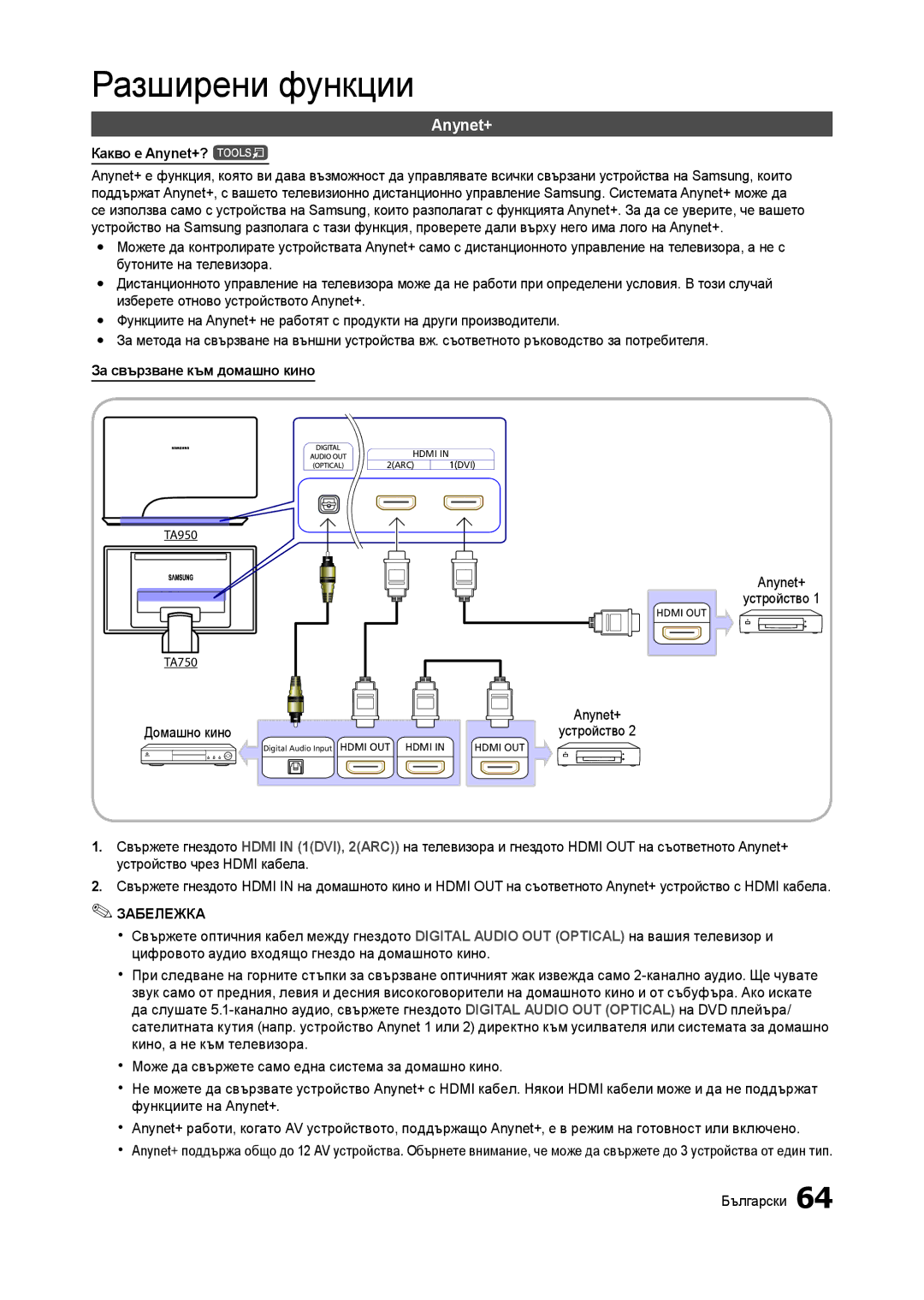 Samsung LT27A750EX/EN manual Какво е Anynet+? t, За свързване към домашно кино, Anynet+ Устройство, Домашно кино 