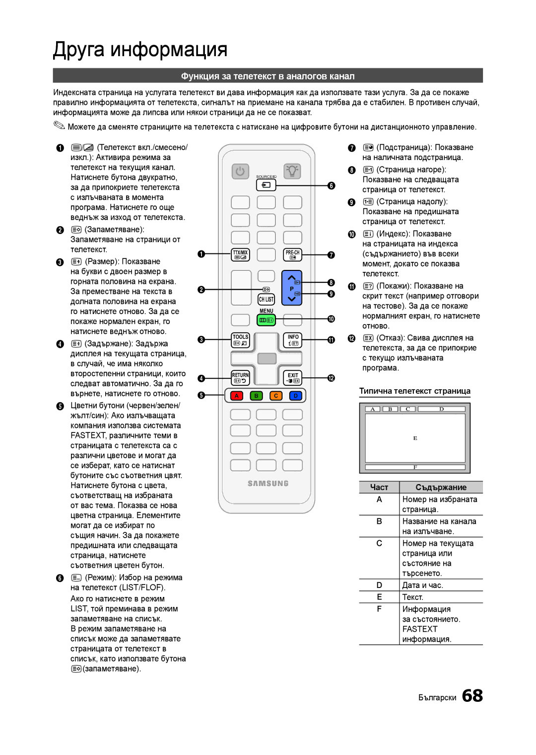 Samsung LT27A750EX/EN, LT23A750EX/EN manual Функция за телетекст в аналогов канал, Типична телетекст страница, Съдържание 