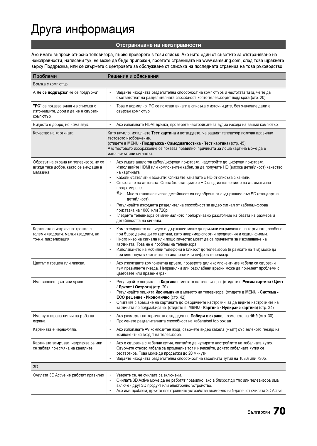 Samsung LT27A950EX/EN, LT27A750EX/EN Отстраняване на неизправности, Проблеми Решения и обяснения, Яркост / Острота стр 