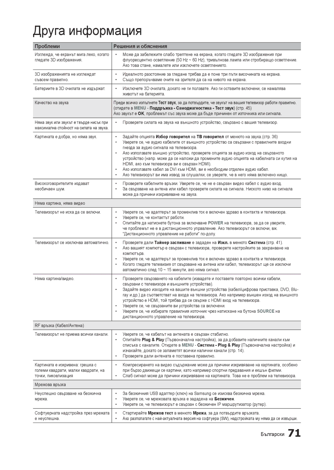 Samsung LT27B750EW/EN, LT27A750EX/EN, LT23A750EX/EN, LT27A950EX/EN Отидете в Menu Поддръжка Самодиагностика Тест звук стр 