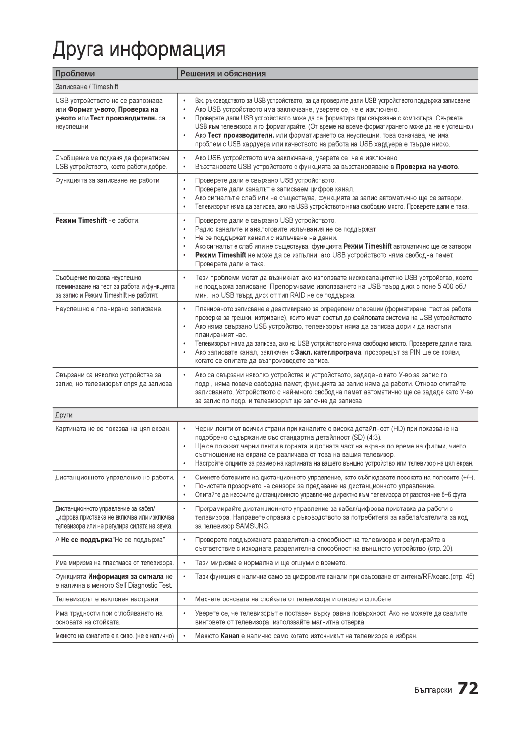 Samsung LT27A750EX/EN, LT23A750EX/EN, LT27A950EX/EN, LT27B750EW/EN Или Формат у-вото,Проверка на, Режим Timeshift не работи 