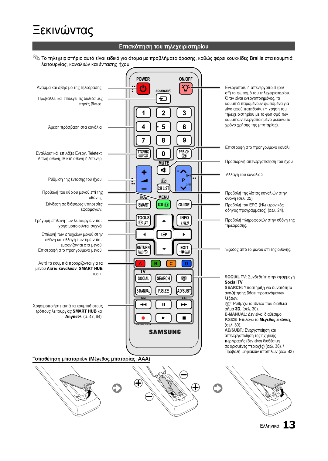 Samsung LT23A750EX/EN, LT27A750EX/EN manual Επισκόπηση του τηλεχειριστηρίου, Τοποθέτηση μπαταριών Μέγεθος μπαταρίας AAA 