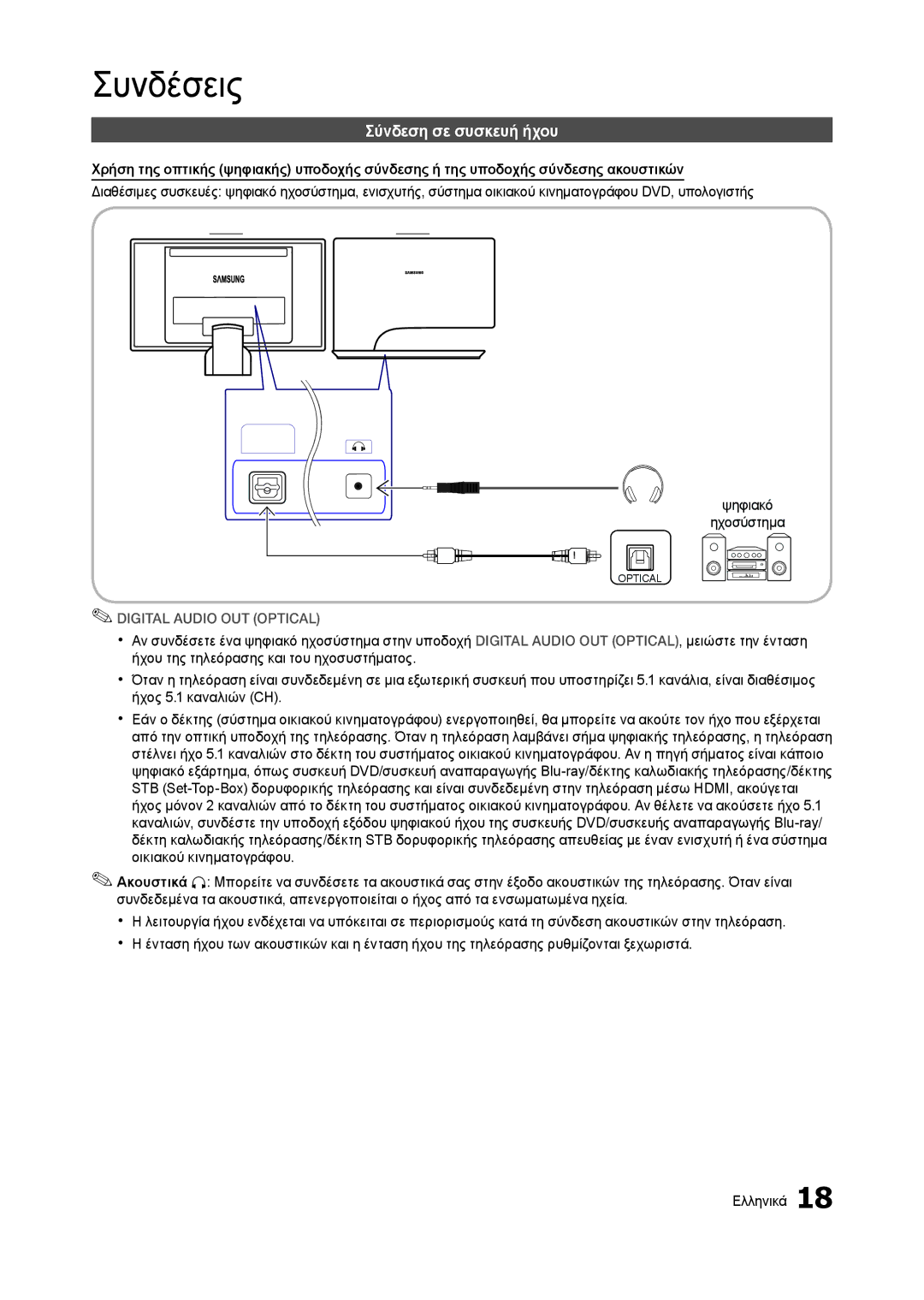 Samsung LT27A950EX/EN, LT27A750EX/EN, LT23A750EX/EN, LT27B750EW/EN manual Σύνδεση σε συσκευή ήχου, Digital Audio OUT Optical 