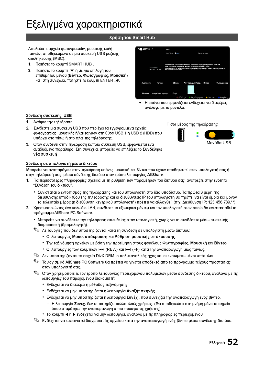 Samsung LT27A750EX/EN, LT23A750EX/EN manual Χρήση του Smart Hub, Σύνδεση συσκευής USB, Σύνδεση σε υπολογιστή μέσω δικτύου 