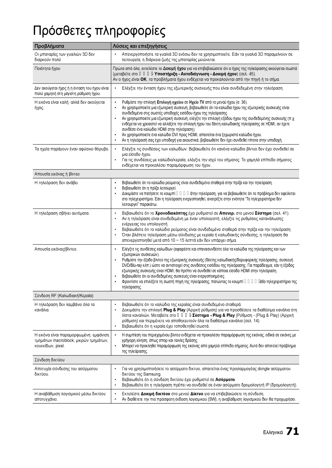 Samsung LT27B750EW/EN, LT27A750EX/EN, LT23A750EX/EN manual Μεταβείτε στο Menu Υποστήριξη Αυτοδιάγνωση Δοκιμή ήχου σελ 