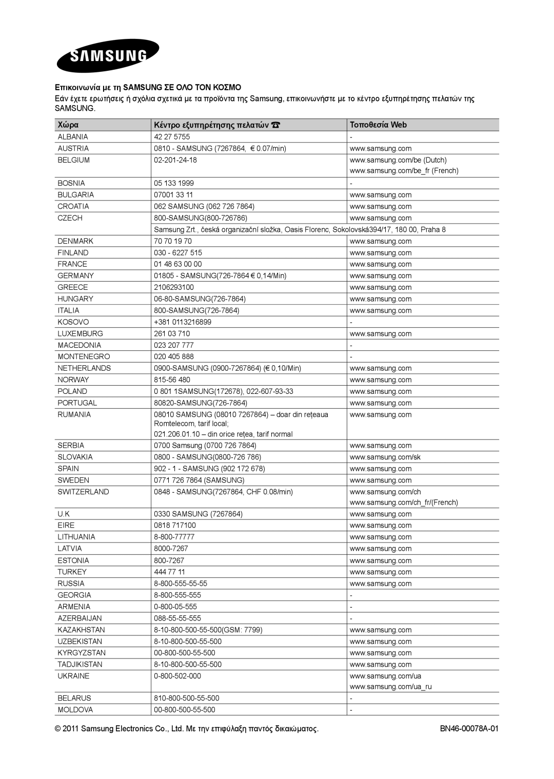 Samsung LT23A750EX/EN 42 27, Samsung 7267864, € 0.07/min, 02-201-24-18, 05 133, 07001 33, Samsung 062 726, 70 70 19, +381 