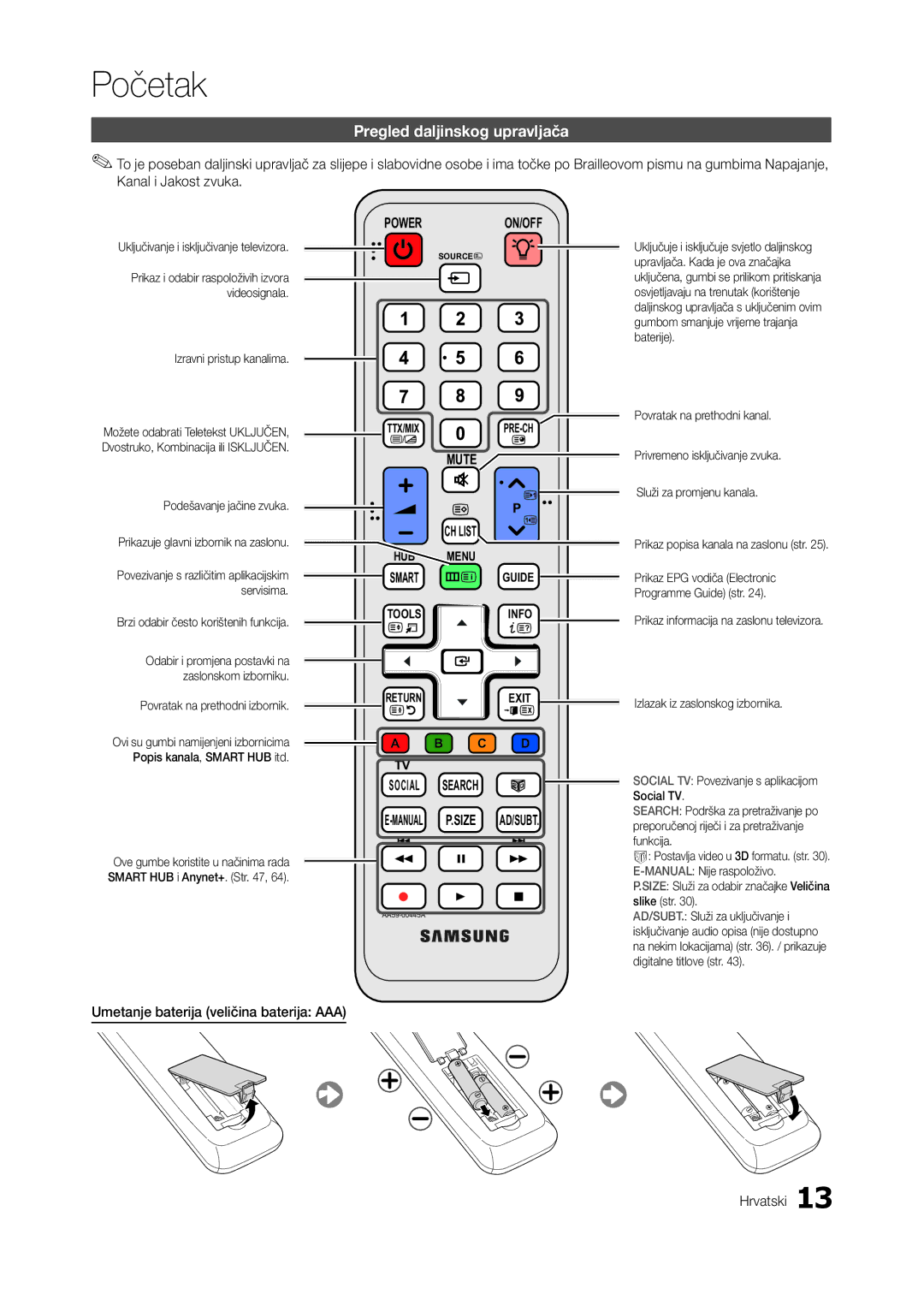 Samsung LT23A750EX/EN, LT27A750EX/EN manual Pregled daljinskog upravljača, Umetanje baterija veličina baterija AAA Hrvatski 